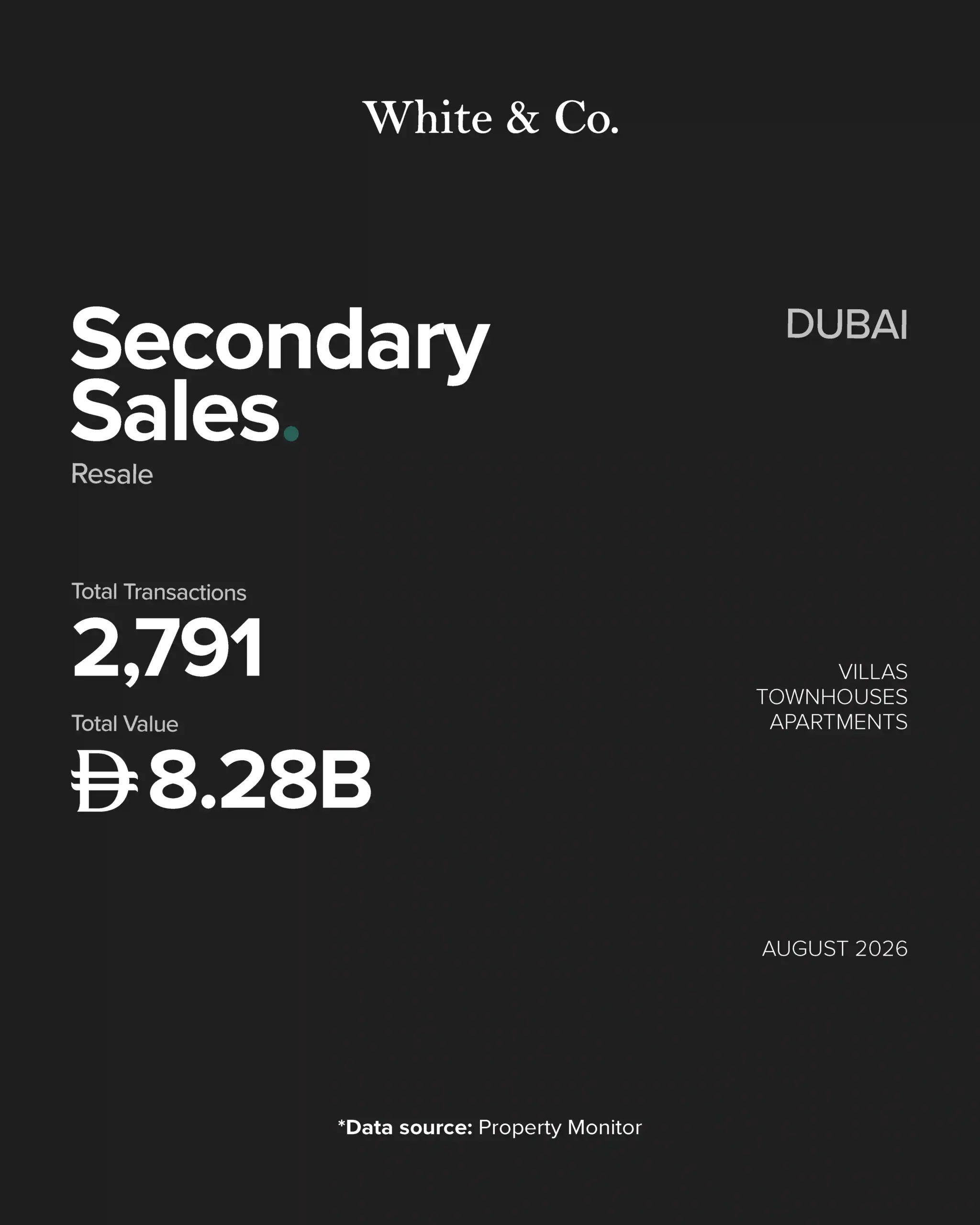 Market_Report_Snapshot_Aug_2026_V01-03 copy
