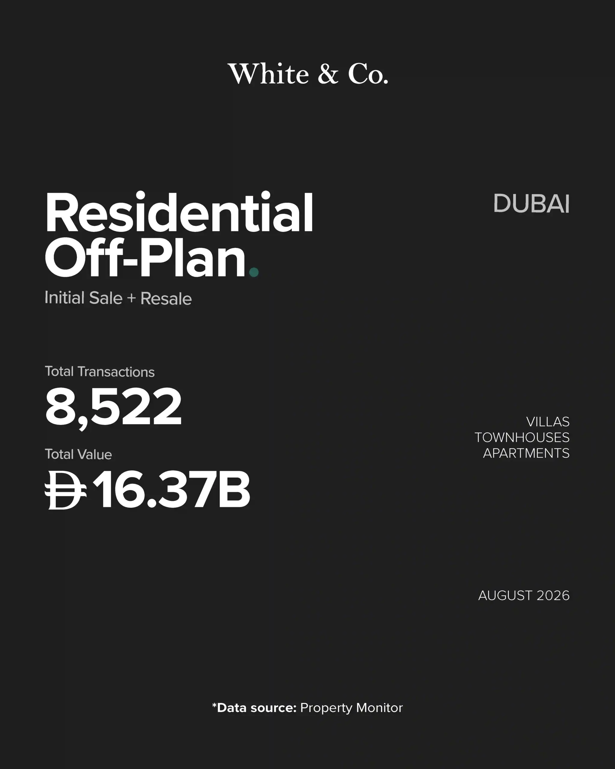 Market_Report_Snapshot_Aug_2026_V01-05 copy