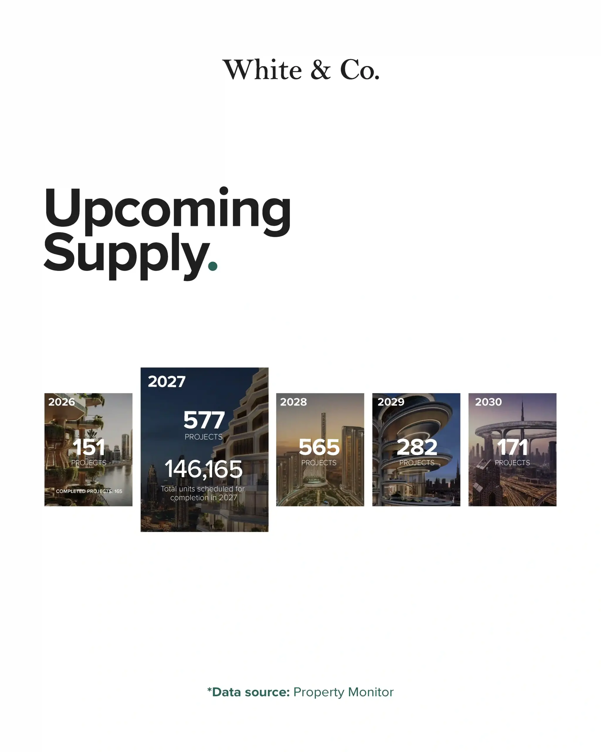 Market_Report_Snapshot_Aug_2026_V01-07